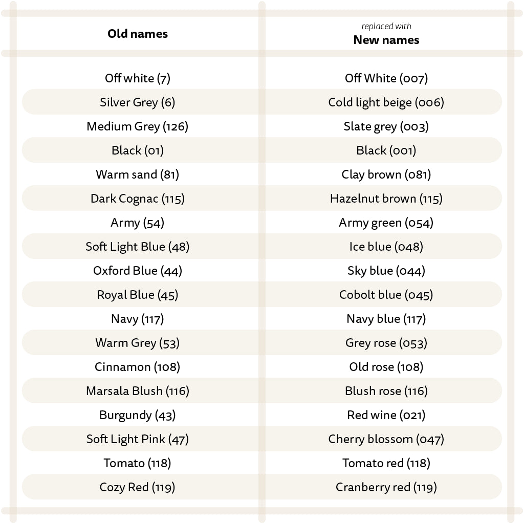 Önling No 3, soft heavy organic merino wool | DK Worsted