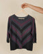 Vivi jumper by Hanne Falkenberg, No 21 knitting kit, 3 colors